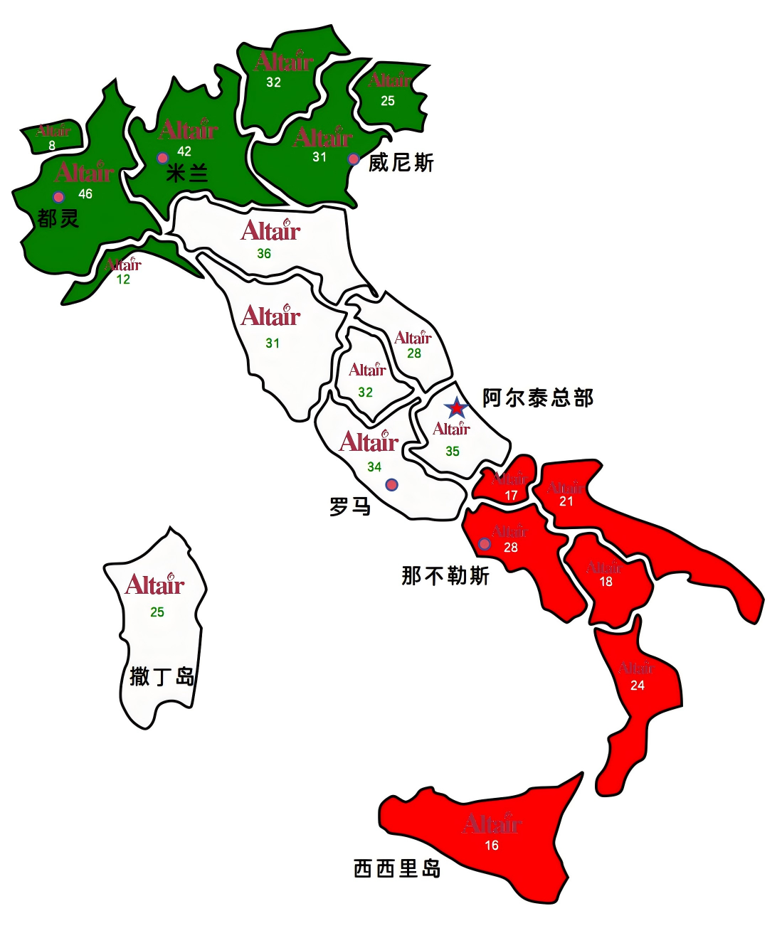 意大利引领品牌